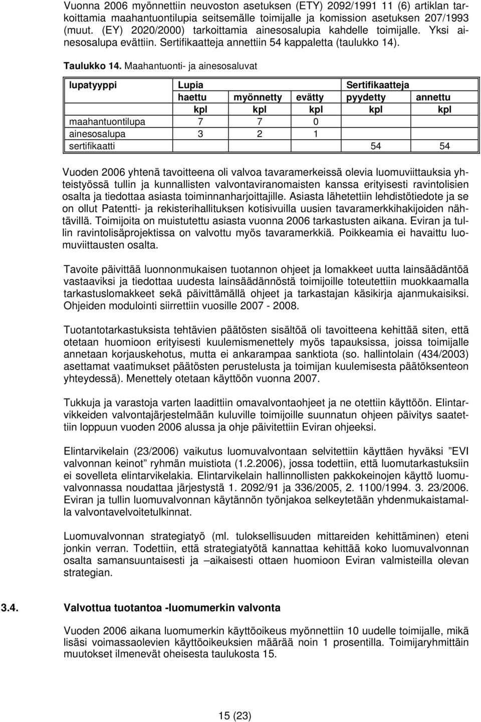 Maahantuonti- ja ainesosaluvat lupatyyppi Lupia Sertifikaatteja haettu myönnetty evätty pyydetty annettu kpl kpl kpl kpl kpl maahantuontilupa 7 7 0 ainesosalupa 3 2 1 sertifikaatti 54 54 Vuoden 2006