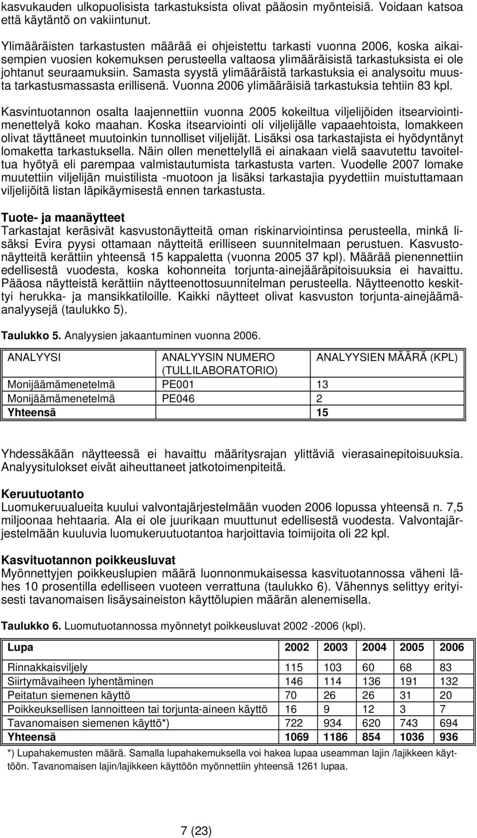 Samasta syystä ylimääräistä tarkastuksia ei analysoitu muusta tarkastusmassasta erillisenä. Vuonna 2006 ylimääräisiä tarkastuksia tehtiin 83 kpl.