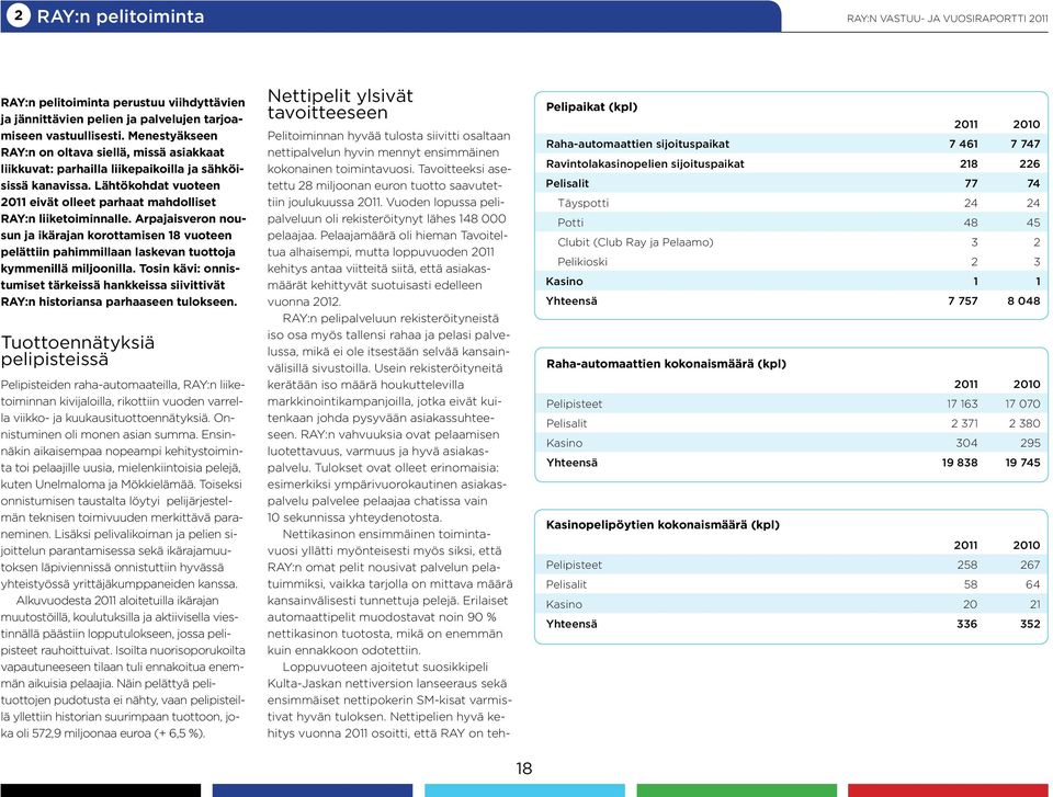 Arpajaisveron nousun ja ikärajan korottamisen 18 vuoteen pelättiin pahimmillaan laskevan tuottoja kymmenillä miljoonilla.