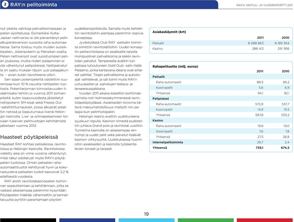 Nettipalvelulla on saatu mukaan täysin uusi pelaajakunta aivan kuten tavoitteena olikin. Sen sijaan pokeripeleiltä odotettiin suurempaa kuin 10 % osuutta nettipelien tuotosta.