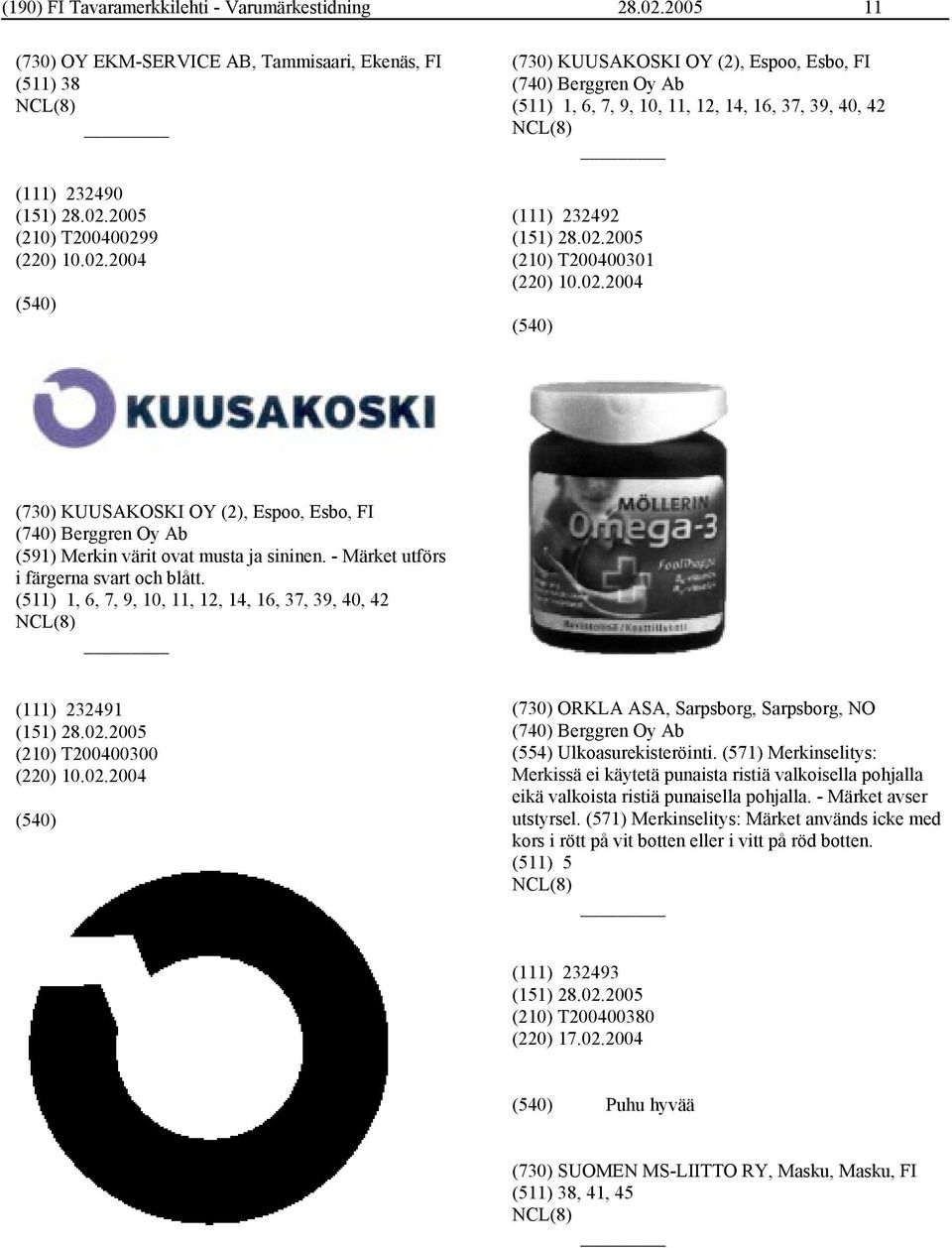 9 (220) 10.02.2004 (730) KUUSAKOSKI OY (2), Espoo, Esbo, FI (740) Berggren Oy Ab (511) 1, 6, 7, 9, 10, 11, 12, 14, 16, 37, 39, 40, 42 (111) 232492 (210) T200400301 (220) 10.02.2004 (730) KUUSAKOSKI OY (2), Espoo, Esbo, FI (740) Berggren Oy Ab (591) Merkin värit ovat musta ja sininen.