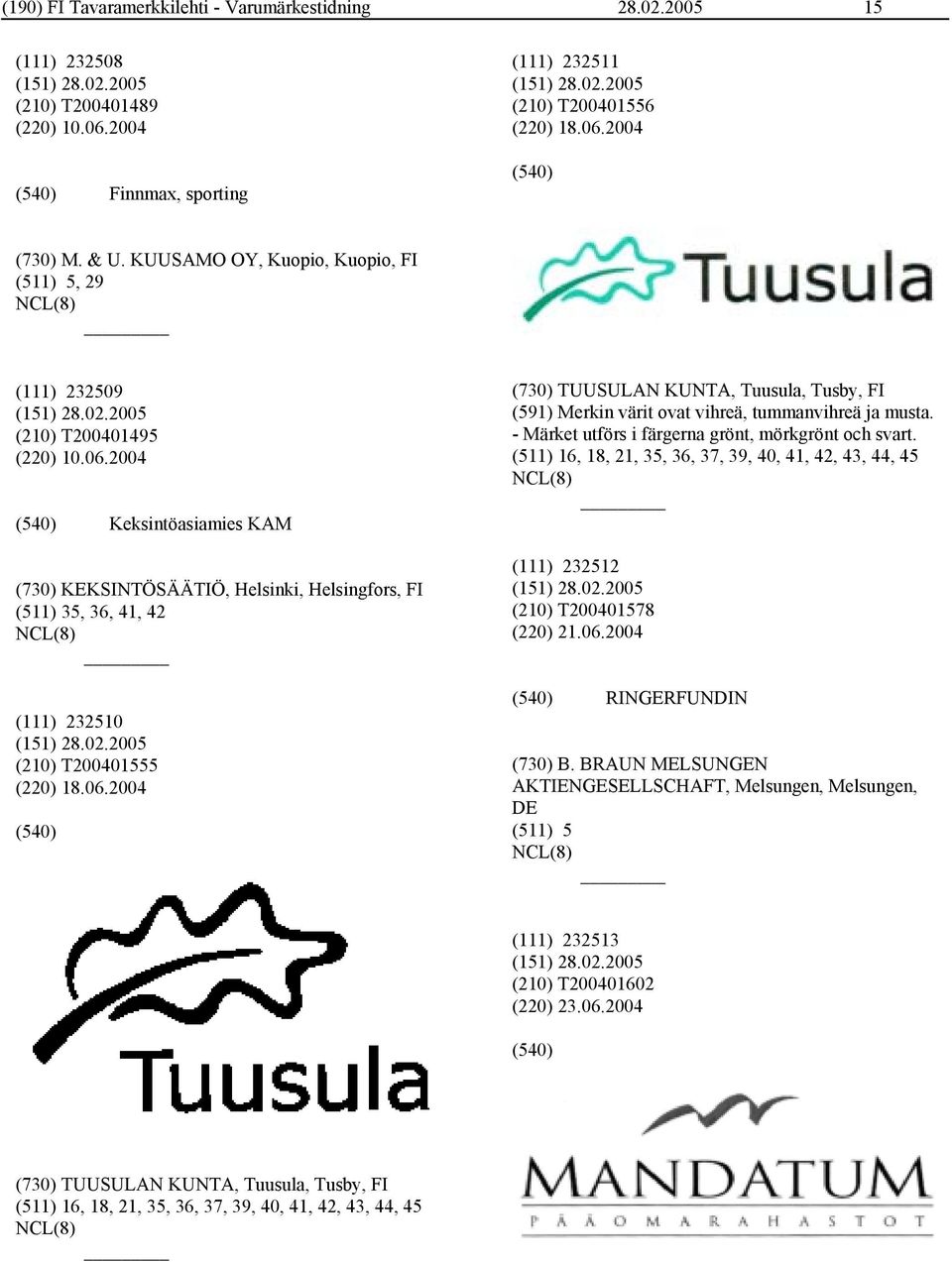 2004 Keksintöasiamies KAM (730) KEKSINTÖSÄÄTIÖ, Helsinki, Helsingfors, FI (511) 35, 36, 41, 42 (111) 232510 (210) T200401555 (220) 18.06.