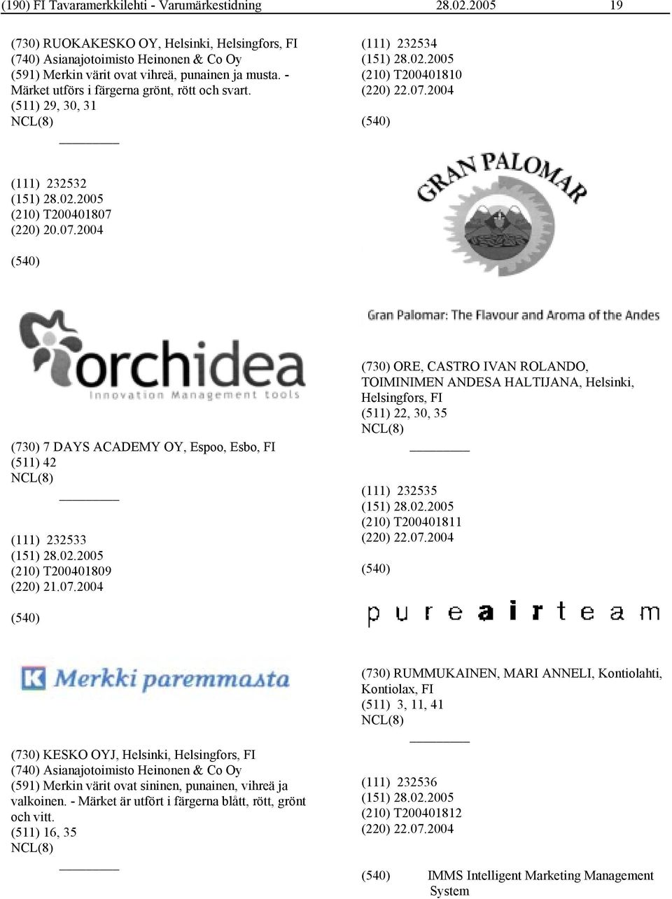 2004 (111) 232532 (210) T200401807 (220) 20.07.2004 (730) 7 DAYS ACADEMY OY, Espoo, Esbo, FI (511) 42 (111) 232533 (210) T200401809 (220) 21.07.2004 (730) ORE, CASTRO IVAN ROLANDO, TOIMINIMEN ANDESA HALTIJANA, Helsinki, Helsingfors, FI (511) 22, 30, 35 (111) 232535 (210) T200401811 (220) 22.