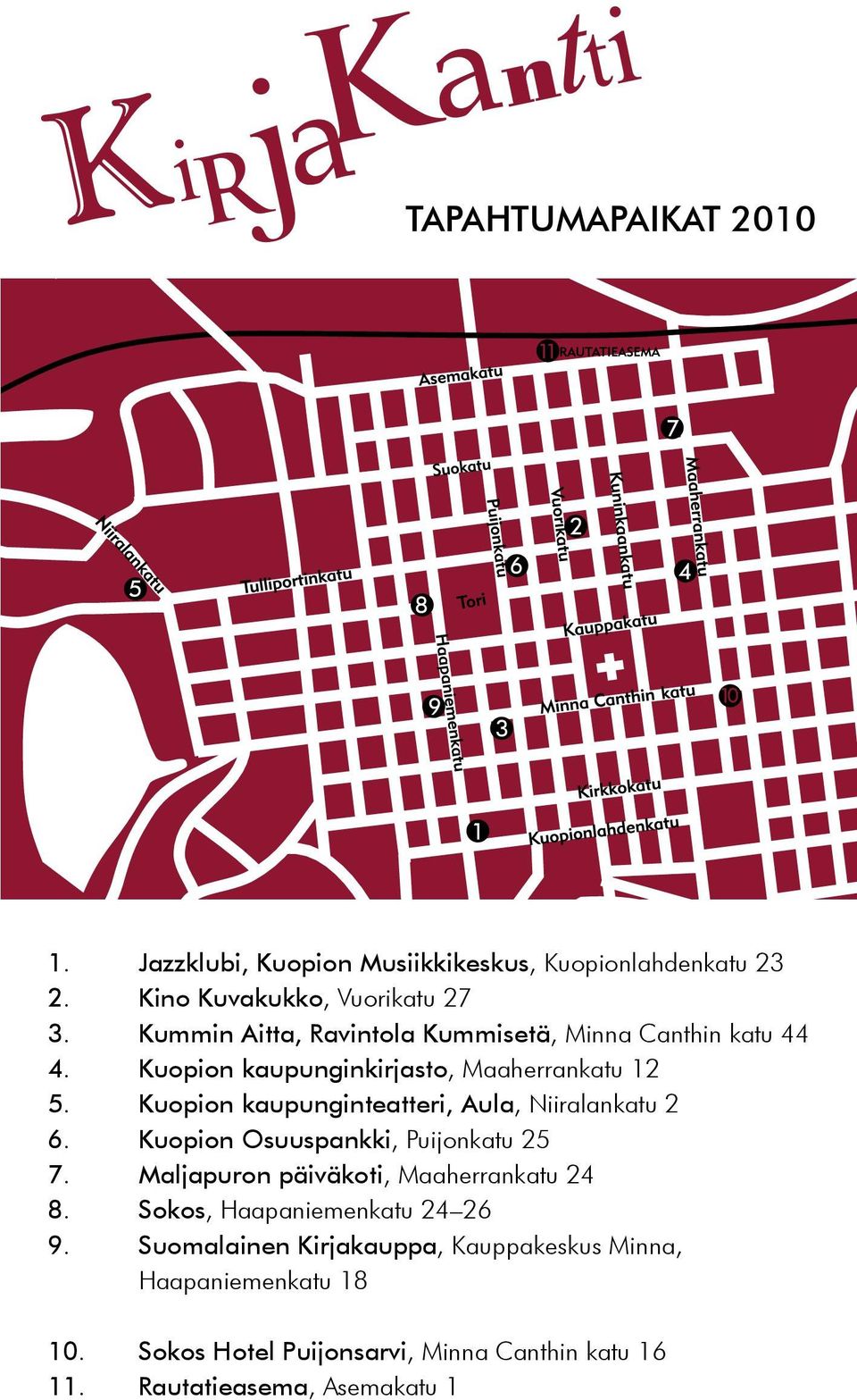 Kuopion kaupunginteatteri, Aula, Niiralankatu 2 6. Kuopion Osuuspankki, Puijonkatu 25 7. Maljapuron päiväkoti, Maaherrankatu 24 8.
