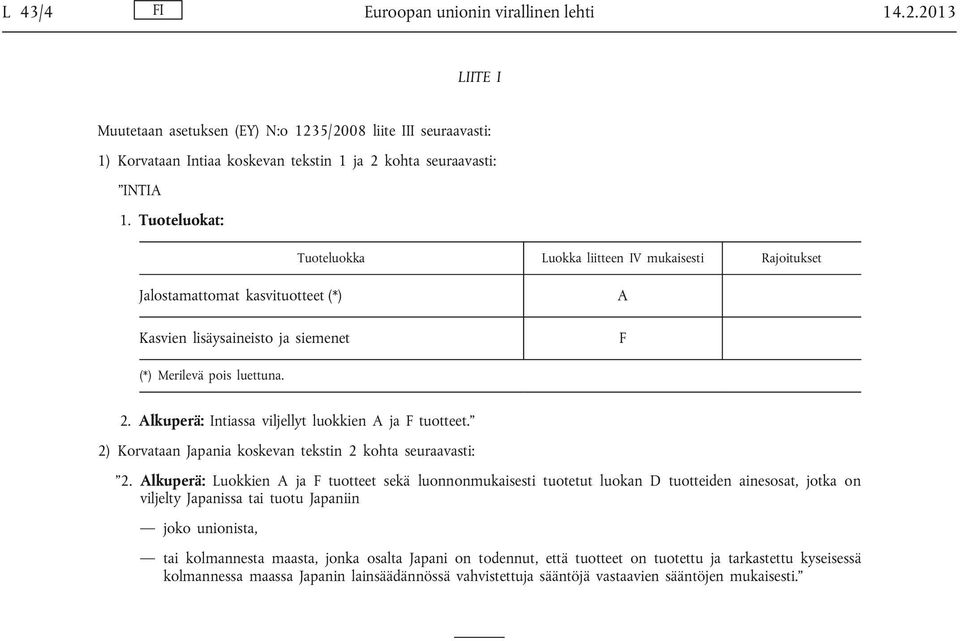 Alkuperä: Intiassa viljellyt luokkien A ja F tuotteet. 2) Korvataan Japania koskevan tekstin 2 kohta seuraavasti: 2.