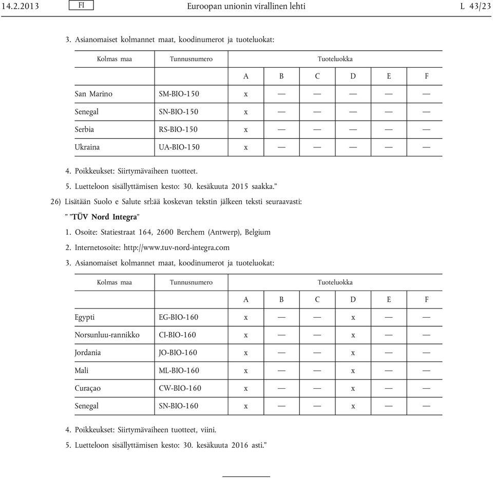 Osoite: Statiestraat 164, 2600 Berchem (Antwerp), Belgium 2. Internetosoite: http://www.tuv-nord-integra.