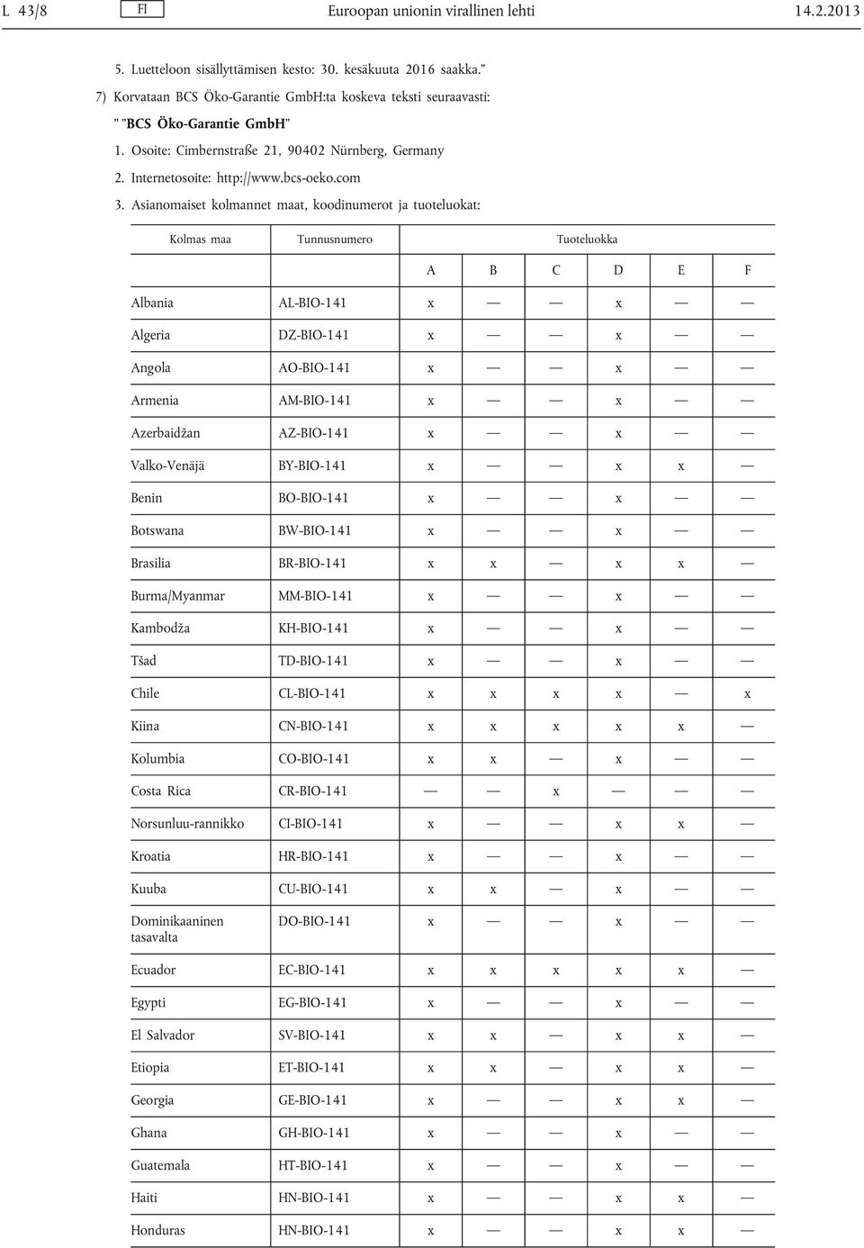 com Albania AL-BIO-141 x x Algeria DZ-BIO-141 x x Angola AO-BIO-141 x x Armenia AM-BIO-141 x x Azerbaidžan AZ-BIO-141 x x Valko-Venäjä BY-BIO-141 x x x Benin BO-BIO-141 x x Botswana BW-BIO-141 x x