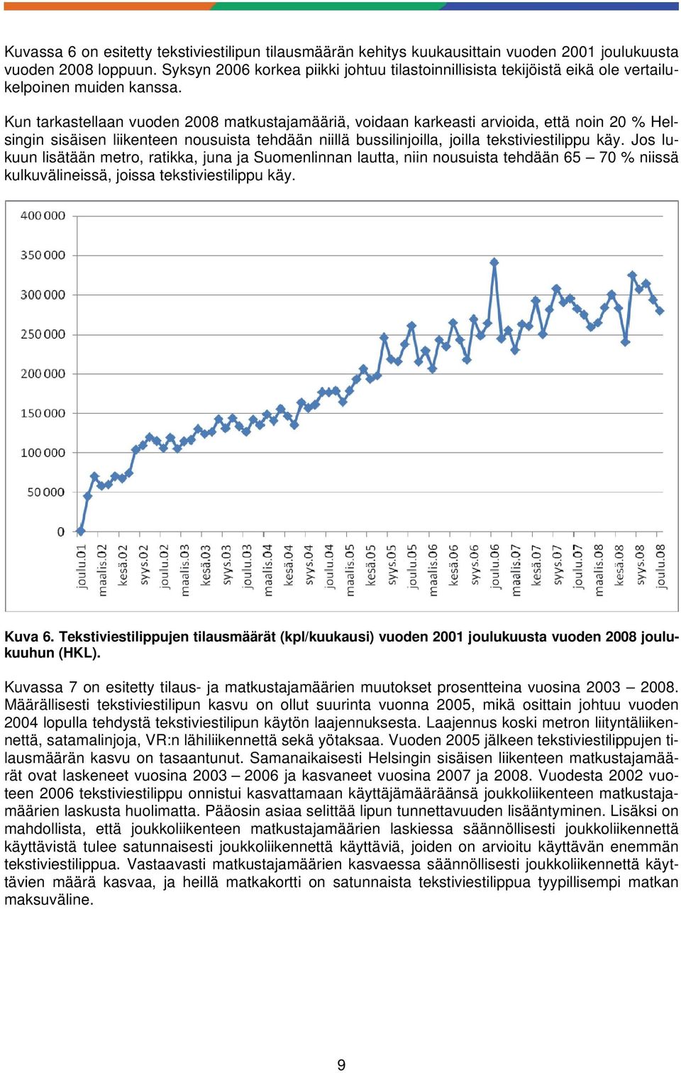 Kun tarkastellaan vuoden 2008 matkustajamääriä, voidaan karkeasti arvioida, että noin 20 % Helsingin sisäisen liikenteen nousuista tehdään niillä bussilinjoilla, joilla tekstiviestilippu käy.