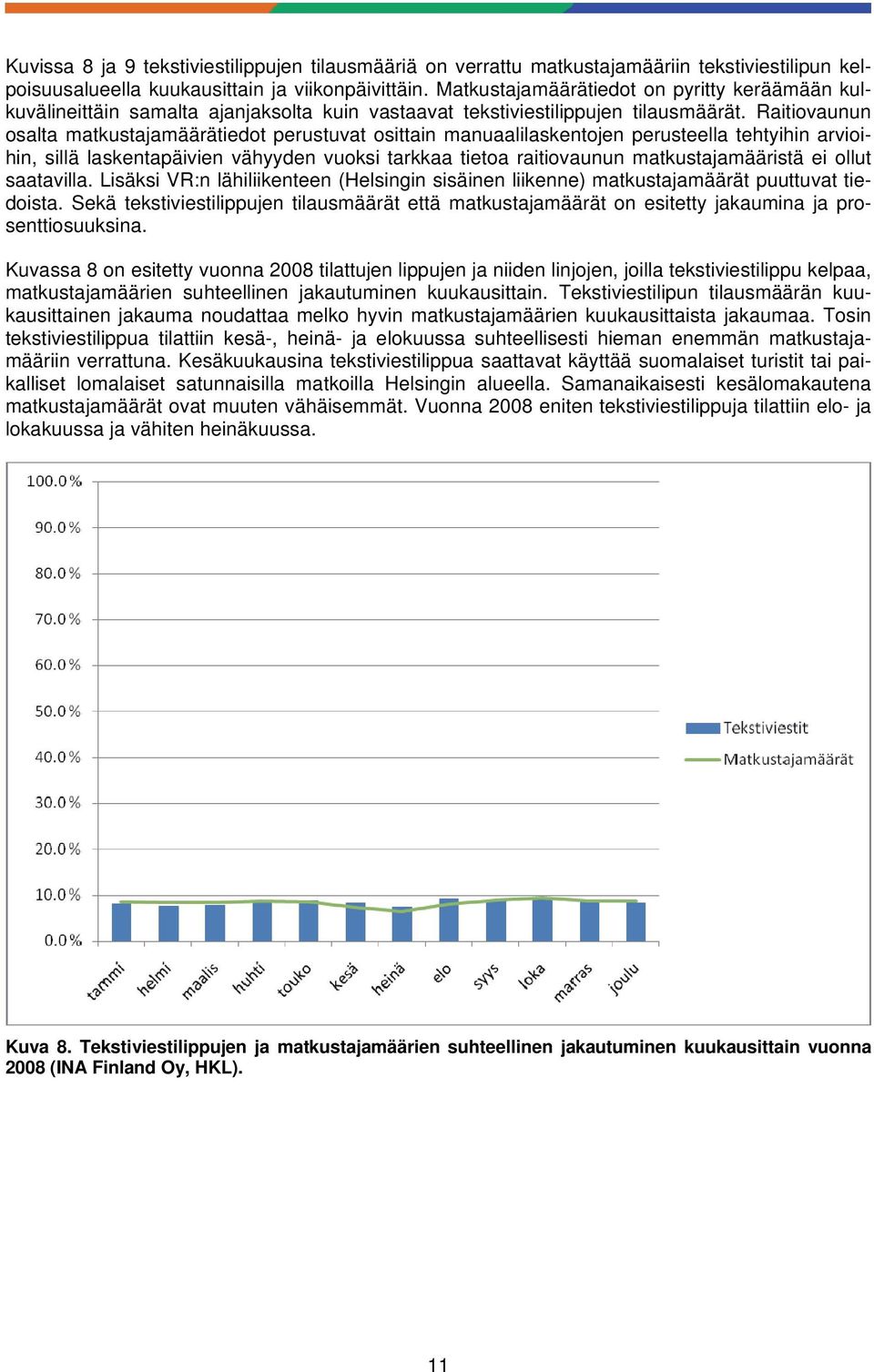 Raitiovaunun osalta matkustajamäärätiedot perustuvat osittain manuaalilaskentojen perusteella tehtyihin arvioihin, sillä laskentapäivien vähyyden vuoksi tarkkaa tietoa raitiovaunun matkustajamääristä