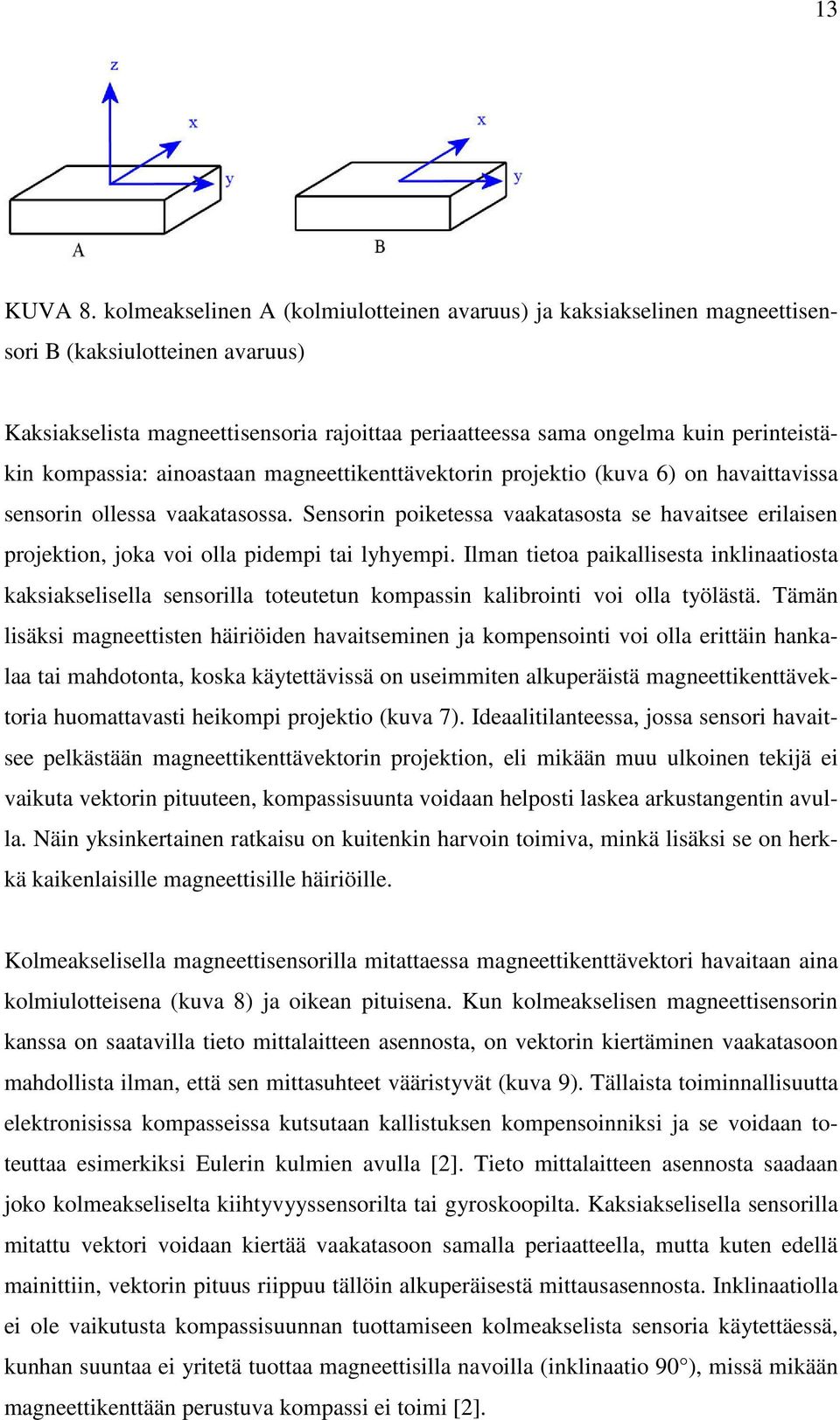 kompassia: ainoastaan magneettikenttävektorin projektio (kuva 6) on havaittavissa sensorin ollessa vaakatasossa.