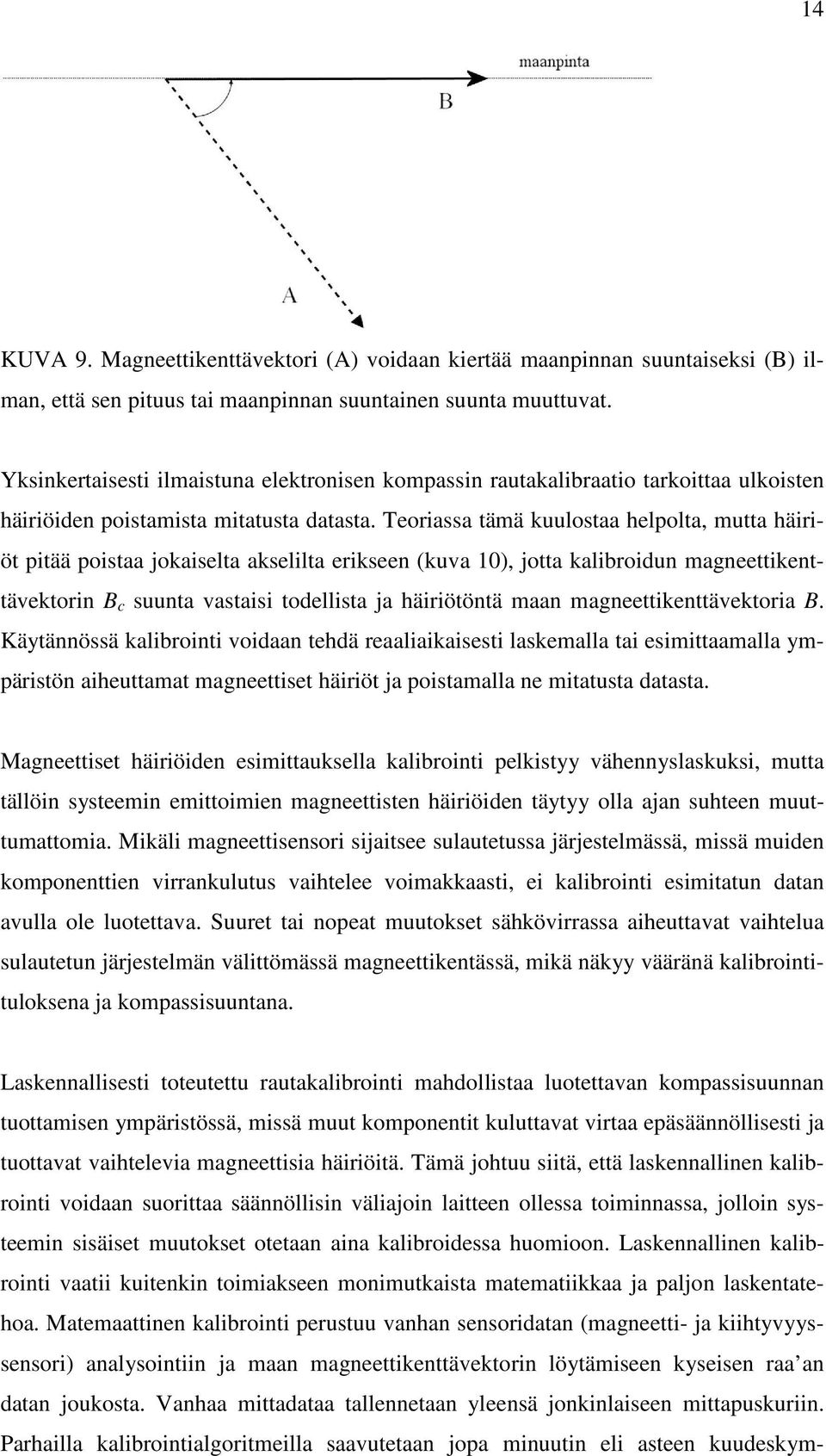 Teoriassa tämä kuulostaa helpolta, mutta häiriöt pitää poistaa jokaiselta akselilta erikseen (kuva 10), jotta kalibroidun magneettikenttävektorin B c suunta vastaisi todellista ja häiriötöntä maan