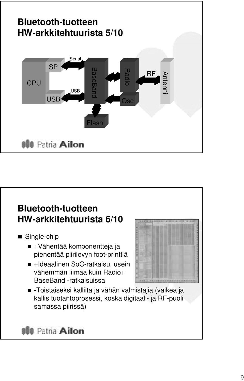 foot-printtiä +Ideaalinen SoC-ratkaisu, usein vähemmän liimaa kuin Radio+ BaseBand -ratkaisuissa