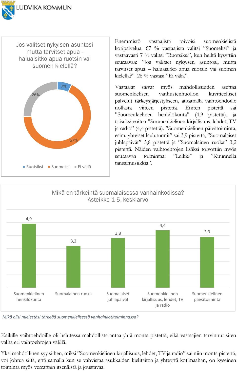 kielellä?. 26 % vastasi Ei väliä.