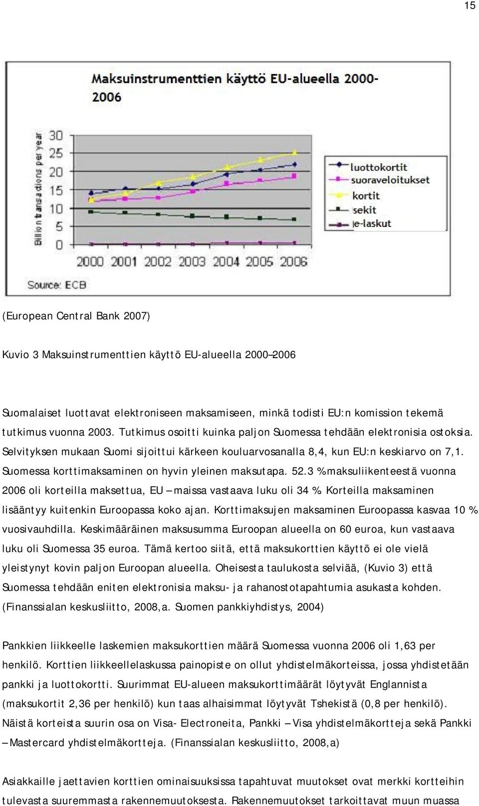 Suomessa korttimaksaminen on hyvin yleinen maksutapa. 52.3 % maksuliikenteestä vuonna 2006 oli korteilla maksettua, EU maissa vastaava luku oli 34 %.