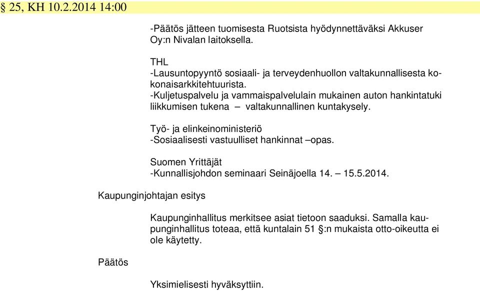 -Kuljetuspalvelu ja vammaispalvelulain mukainen auton hankintatuki liikkumisen tukena valtakunnallinen kuntakysely.