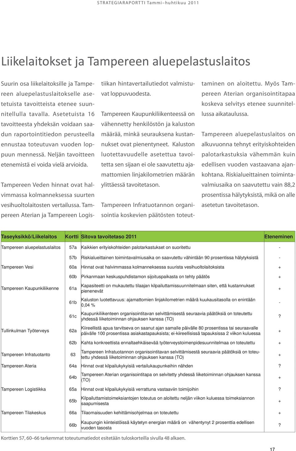 Tampereen Veden hinnat ovat halvimmassa kolmanneksessa suurten vesihuoltolaitosten vertailussa. Tampereen Aterian ja Tampereen Logistiikan hintavertailutiedot valmistuvat loppuvuodesta.