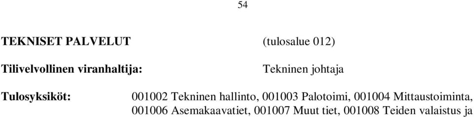 kiinteistöt Toiminta-ajatus: Turvata kuntalaisille ja muille hallintokunnille teknisen toimen tuottamat peruspalvelut mahdollisimman taloudellisesti ja laadukkaasti, käyttäen joustavasti teknisen