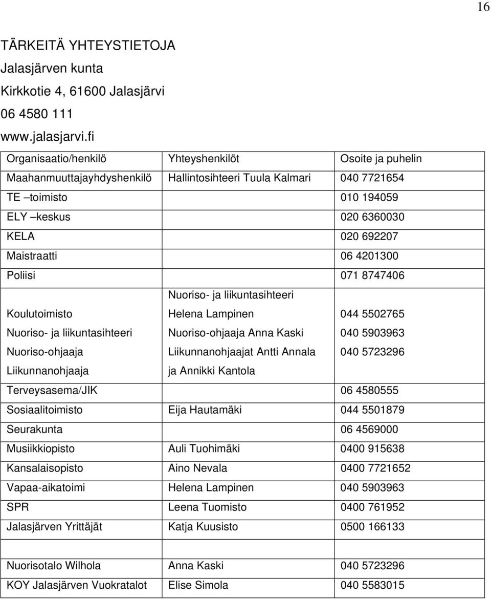 Maistraatti 06 4201300 Poliisi 071 8747406 Koulutoimisto Nuoriso- ja liikuntasihteeri Nuoriso-ohjaaja Nuoriso- ja liikuntasihteeri Helena Lampinen Nuoriso-ohjaaja Anna Kaski Liikunnanohjaajat Antti