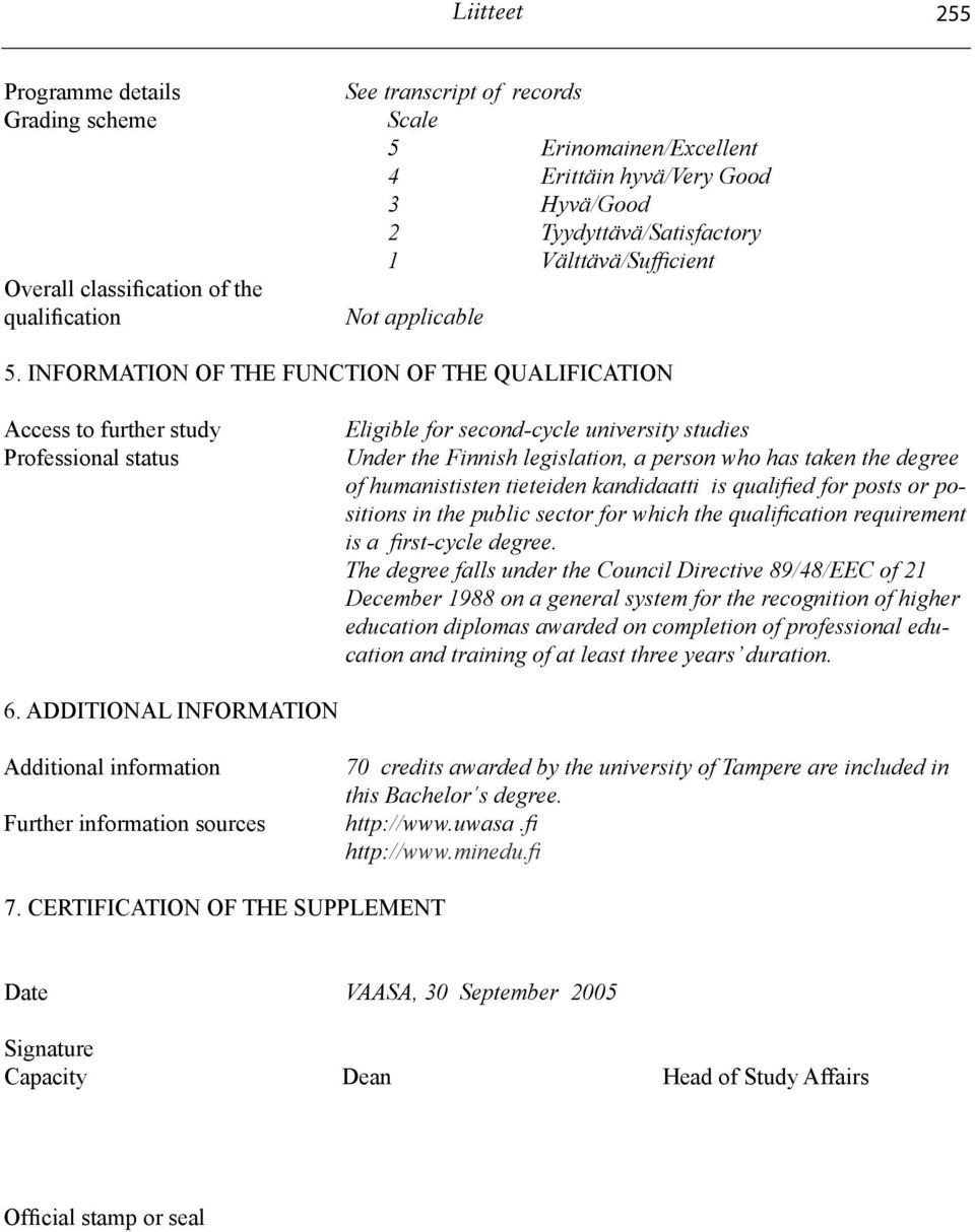 INFORMATION OF THE FUNCTION OF THE QUALIFICATION Access to further study Professional status Eligible for second-cycle university studies Under the Finnish legislation, a person who has taken the