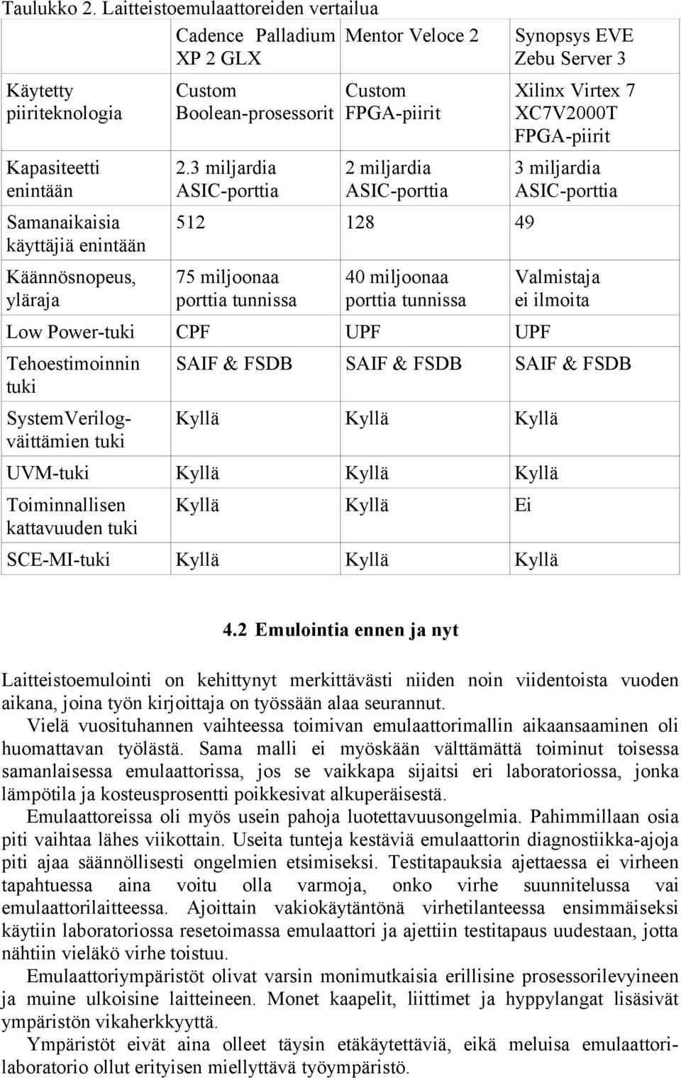 Boolean-prosessorit 2.