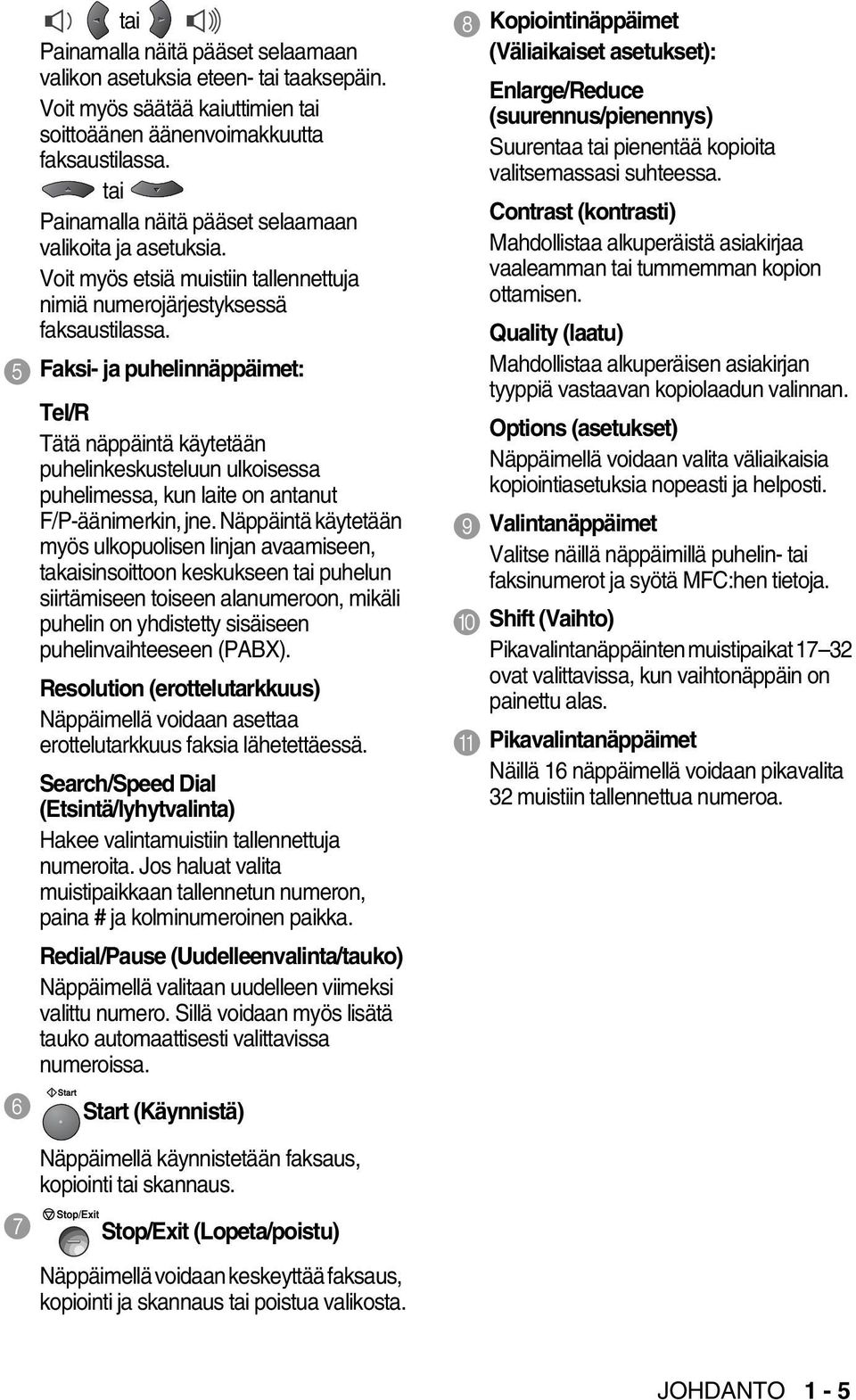 5 Faksi- ja puhelinnäppäimet: Tel/R Tätä näppäintä käytetään puhelinkeskusteluun ulkoisessa puhelimessa, kun laite on antanut F/P-äänimerkin, jne.