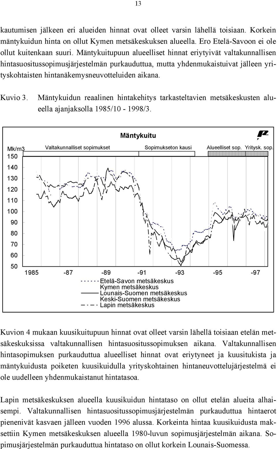 Kuvio 3. Mäntykuidun reaalinen hintakehitys tarkasteltavien metsäkeskusten alueella ajanjaksolla 1985/10-1998/3. Mk/m3 Valtakunnalliset sopi