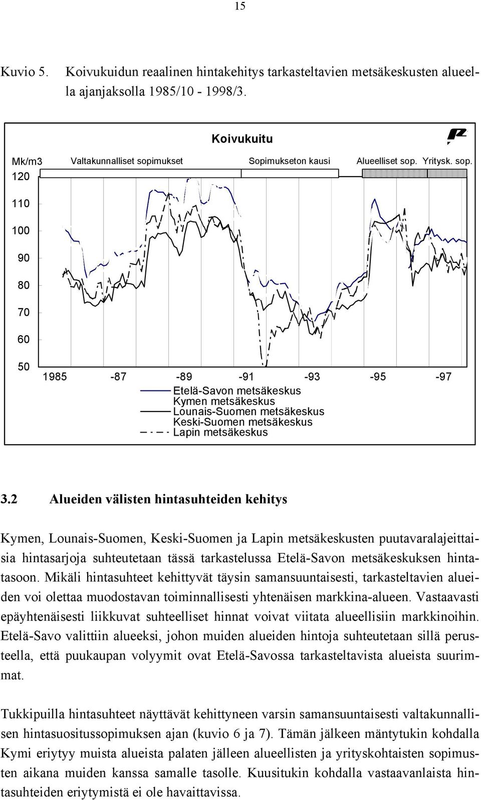 2 Alueiden välisten hintasuhteiden kehitys Kymen, Lounais-Suomen, Keski-Suomen ja Lapin metsäkeskusten puutavaralajeittaisia hintasarjoja suhteutetaan tässä tarkastelussa Etelä-Savon metsäkeskuksen