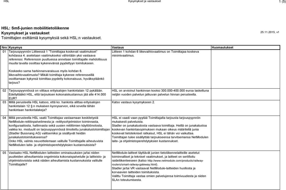 Referenssin puuttuessa annetaan toimittajalle mahdollisuus muulla tavalla osoittaa kykenevänsä pyydettyyn toimitukseen. Liitteen 1 kohdan 6 liikevaihtovaatimus on Toimittajaa koskeva minimivaatimus.