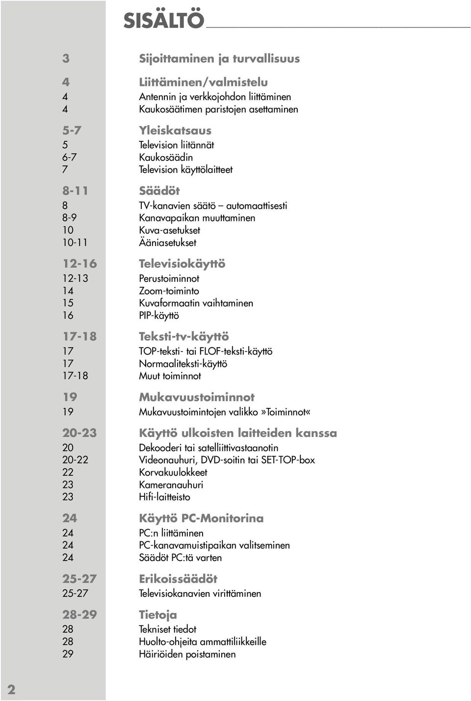 Zoom-toiminto 15 Kuvaformaatin vaihtaminen 16 PIP-käyttö 17-18 Teksti-tv-käyttö 17 TOP-teksti- tai FLOF-teksti-käyttö 17 Normaaliteksti-käyttö 17-18 Muut toiminnot 19 Mukavuustoiminnot 19