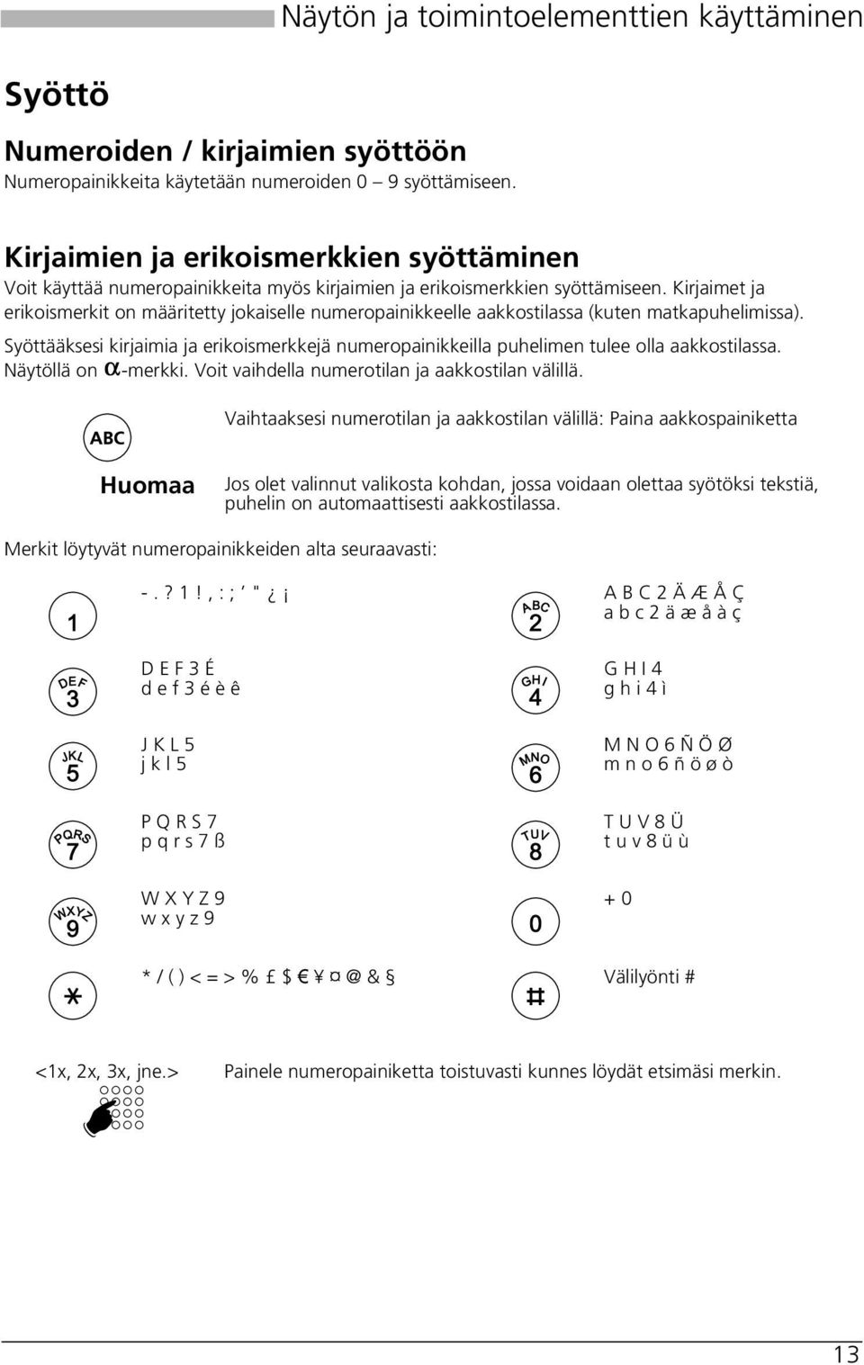 Kirjaimet ja erikoismerkit on määritetty jokaiselle numeropainikkeelle aakkostilassa (kuten matkapuhelimissa).