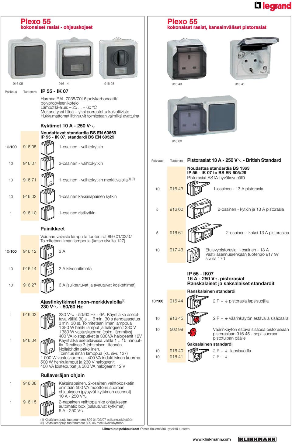 standardi BS EN 60529 10/100 916 05 1-osainen - vaihtokytkin 916 03 916 43 916 41 916 60 10 916 07 2-osainen - vaihtokytkin 10 916 71 1-osainen - vaihtokytkin merkkivalolla (1) (2) 10 916 02