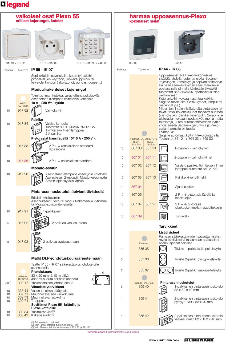 ..) Moduulirakenteiset kojerungot Toimitus ilman koteloa, varustettuna peitelevyllä Asennetaan alempana esiteltäviin koteloihin White 10 A - 250 V± kytkin RAL 9010 10 917 82 Vaihtokytkin Painike 10