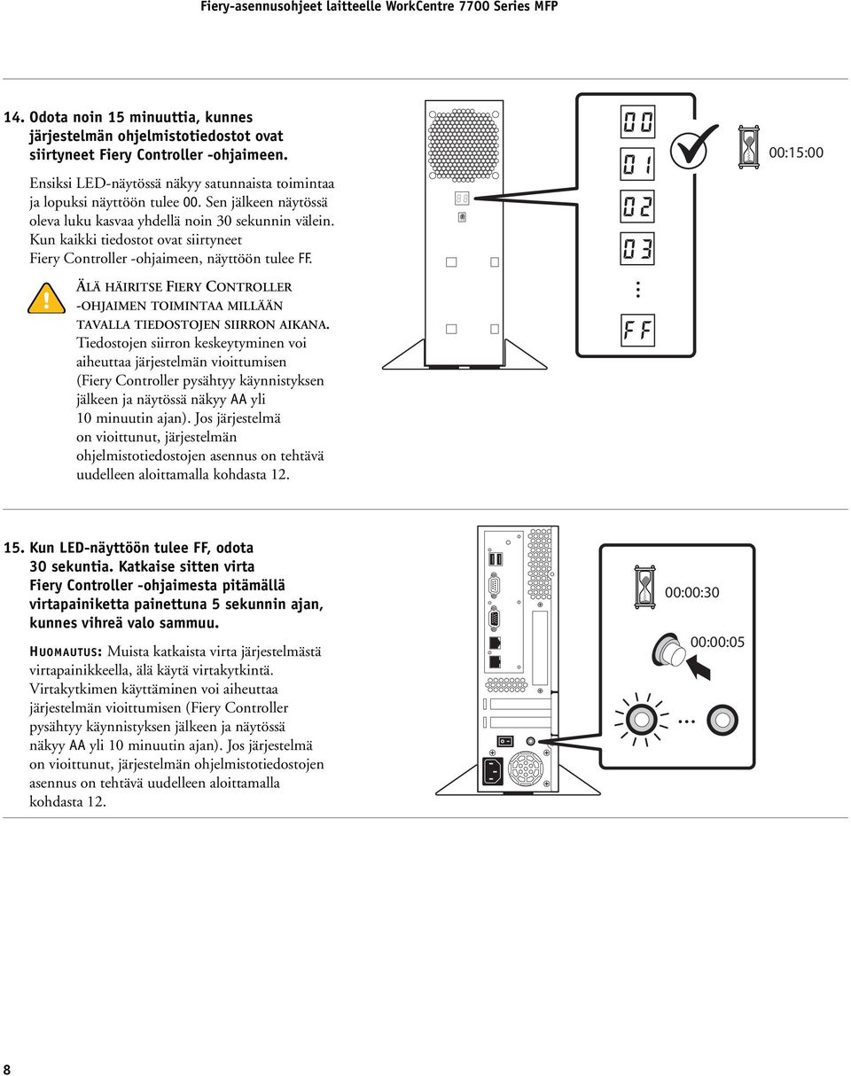 Kun kaikki tiedostot ovat siirtyneet Fiery Controller -ohjaimeen, näyttöön tulee FF. ÄLÄ HÄIRITSE FIERY CONTROLLER -OHJAIMEN TOIMINTAA MILLÄÄN TAVALLA TIEDOSTOJEN SIIRRON AIKANA.