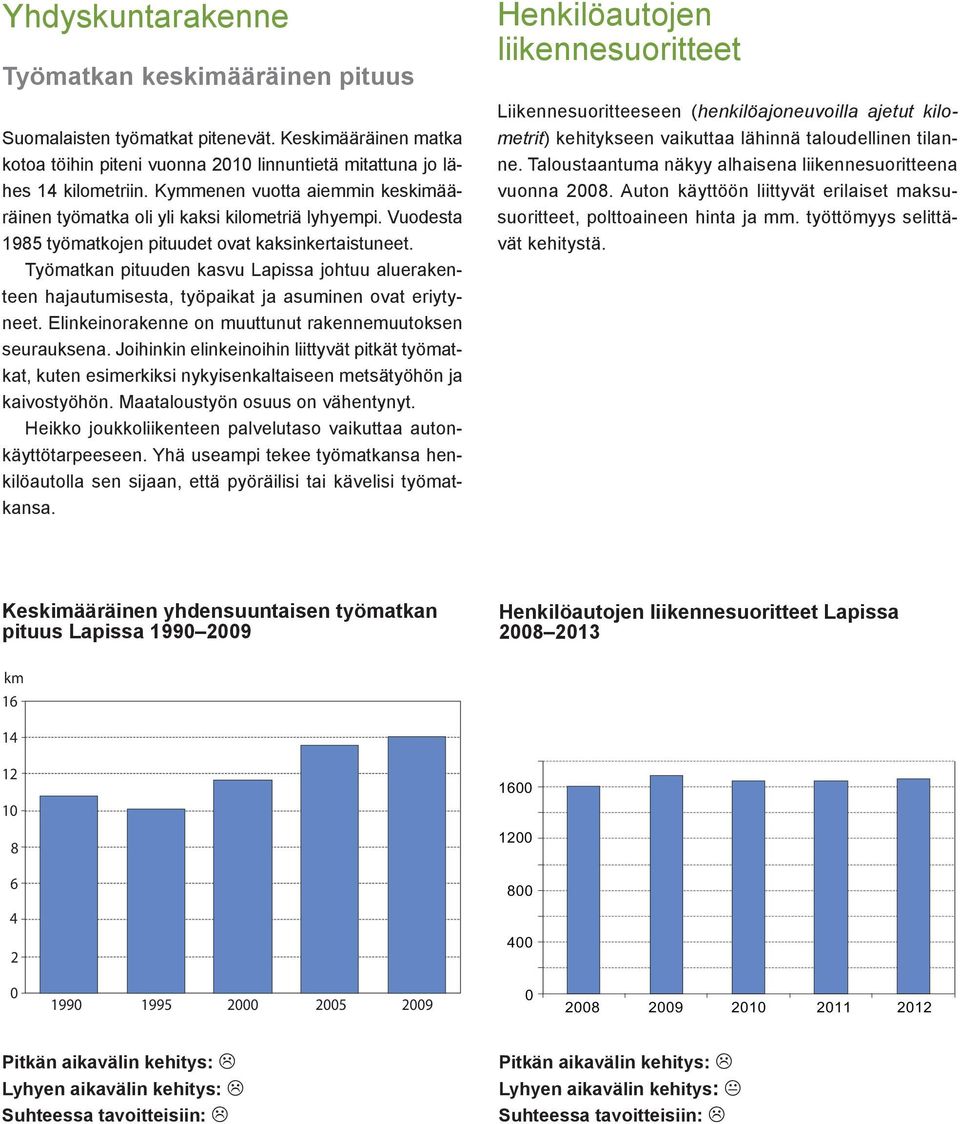 Työmatkan pituuden kasvu Lapissa johtuu aluerakenteen hajautumisesta, työpaikat ja asuminen ovat eriytyneet. Elinkeinorakenne on muuttunut rakennemuutoksen seurauksena.