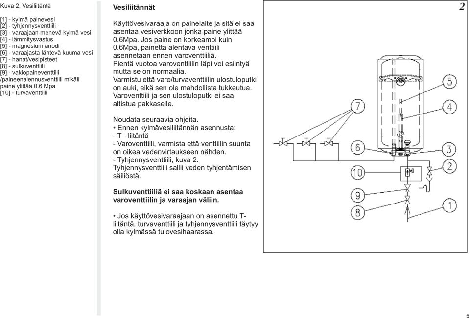6 Mpa [10] - turvaventtiili Vesiliitännät Käyttövesivaraaja on painelaite ja sitä ei saa asentaa vesiverkkoon jonka paine ylittää 0.6Mpa. Jos paine on korkeampi kuin 0.