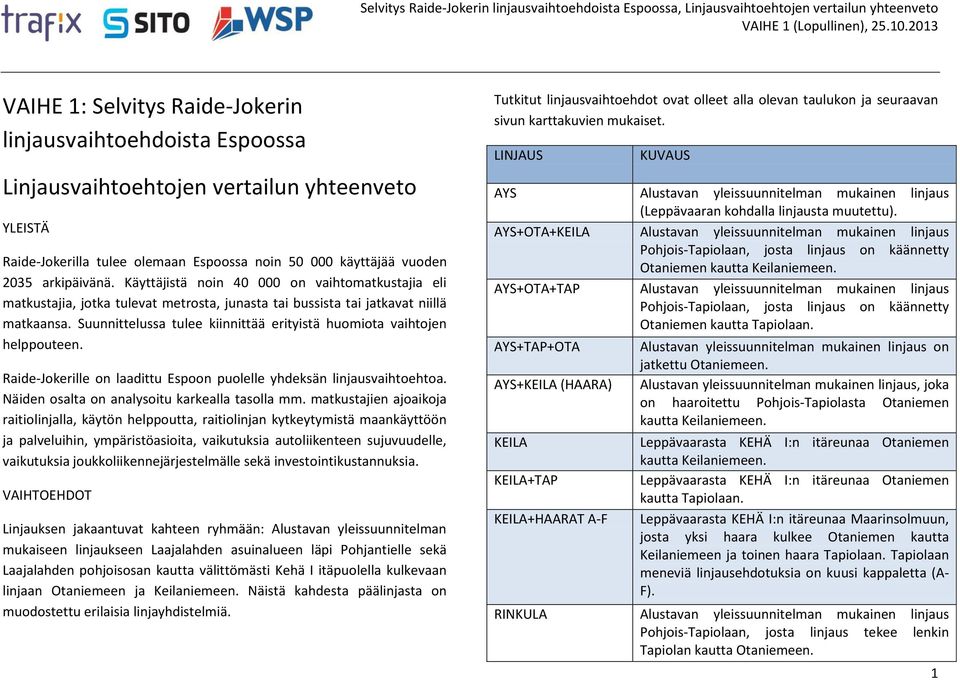 Suunnittelussa tulee kiinnittää erityistä huomiota vaihtojen helppouteen. Raide-Jokerille on laadittu Espoon puolelle yhdeksän linjausvaihtoehtoa. Näiden osalta on analysoitu karkealla tasolla mm.