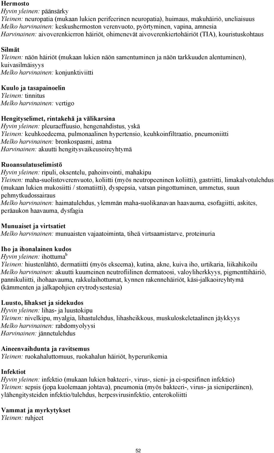 kuivasilmäisyys Melko harvinainen: konjunktiviitti Kuulo ja tasapainoelin Yleinen: tinnitus Melko harvinainen: vertigo Hengityselimet, rintakehä ja välikarsina Hyvin yleinen: pleuraeffuusio,