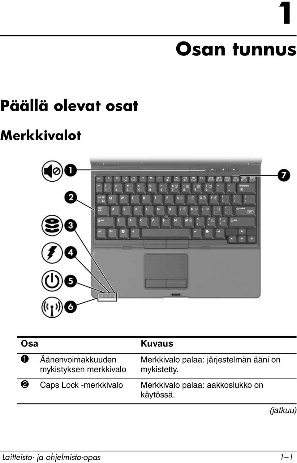 palaa: järjestelmän ääni on mykistetty.