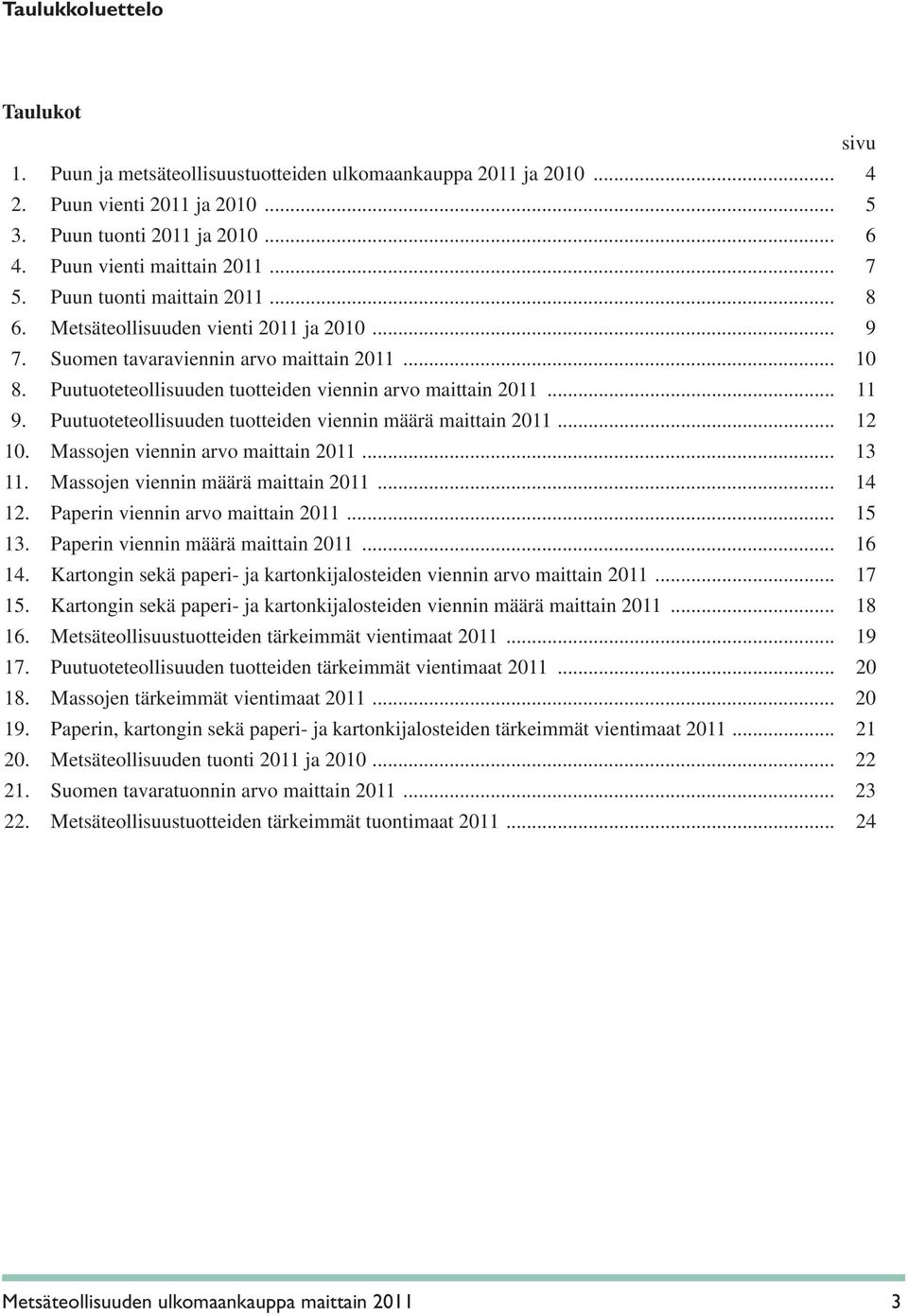 .. 11 9. Puutuoteteollisuuden tuotteiden viennin määrä maittain 2011... 12 10. Massojen viennin arvo maittain 2011... 13 11. Massojen viennin määrä maittain 2011... 14 12.