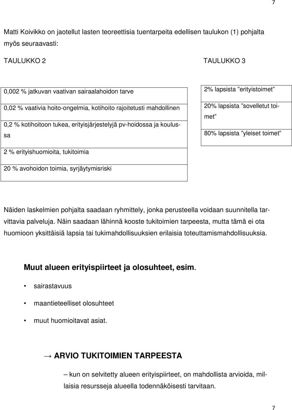 toimet 2 % erityishuomioita, tukitoimia 20 % avohoidon toimia, syrjäytymisriski Näiden laskelmien pohjalta saadaan ryhmittely, jonka perusteella voidaan suunnitella tarvittavia palveluja.