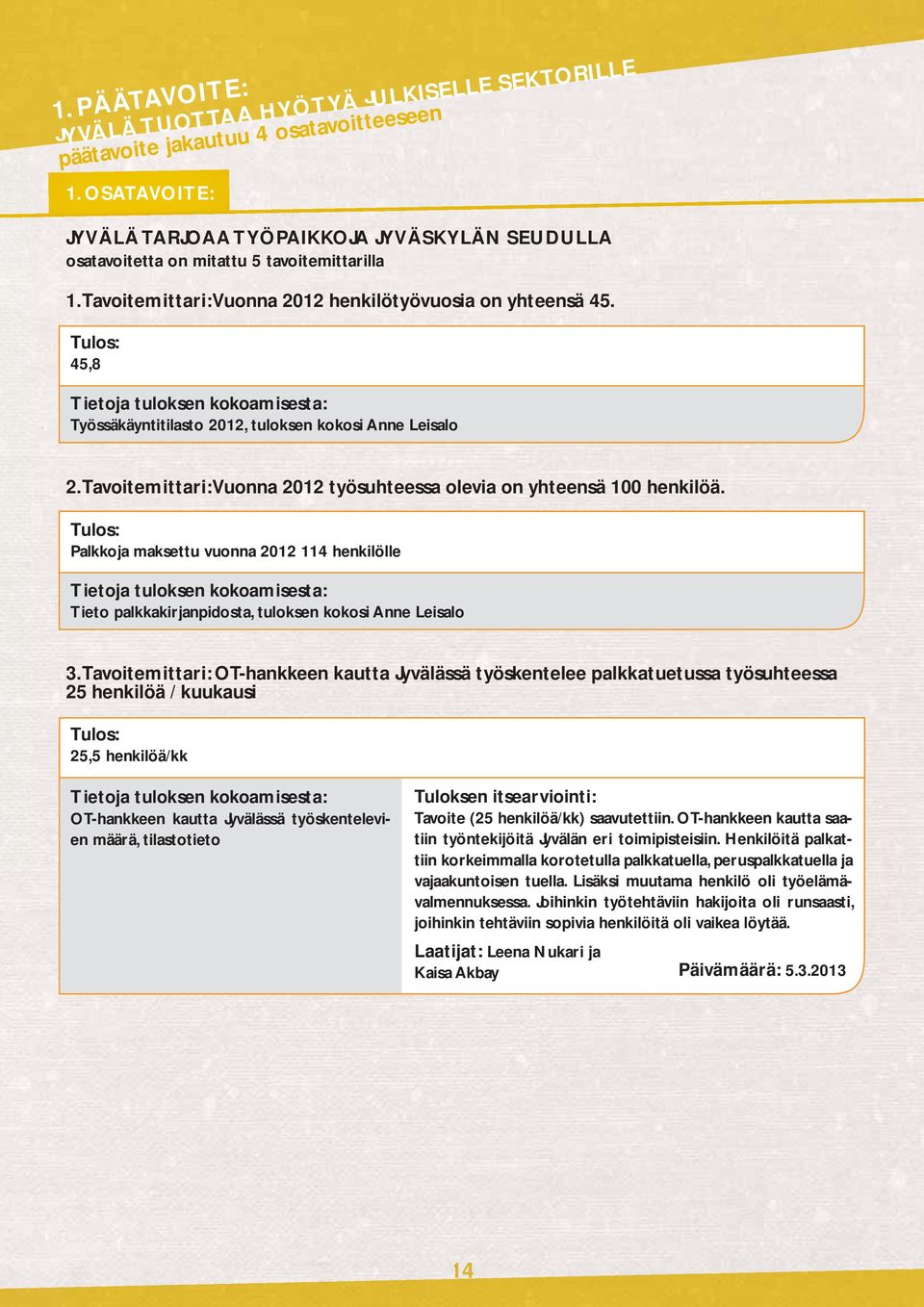 Tulos: 45,8 Tietoja tuloksen kokoamisesta: Työssäkäyntitilasto 2012, tuloksen kokosi Anne Leisalo 2. Tavoitemittari: Vuonna 2012 työsuhteessa olevia on yhteensä 100 henkilöä.