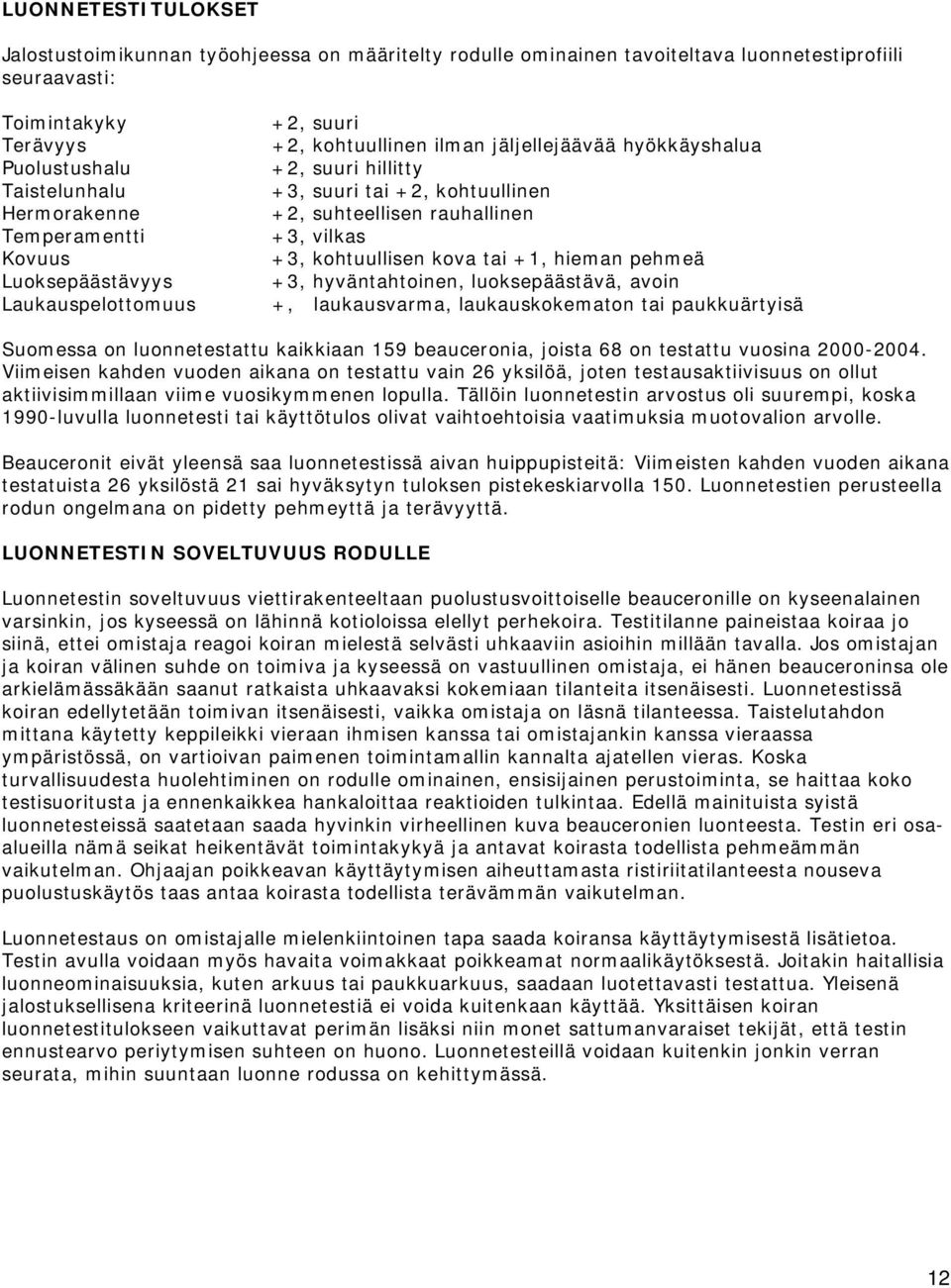 +3, vilkas +3, kohtuullisen kova tai +1, hieman pehmeä +3, hyväntahtoinen, luoksepäästävä, avoin +, laukausvarma, laukauskokematon tai paukkuärtyisä Suomessa on luonnetestattu kaikkiaan 159