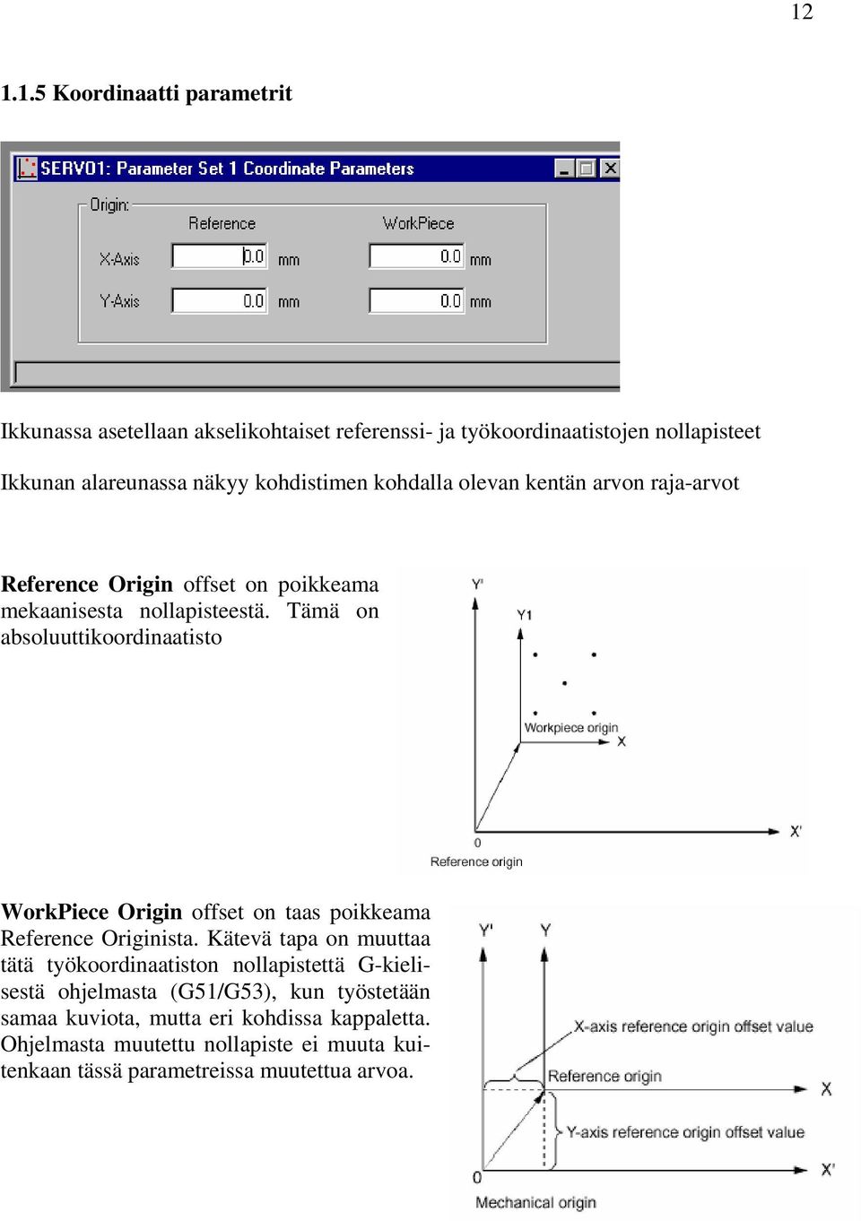 Tämä on absoluuttikoordinaatisto WorkPiece Origin offset on taas poikkeama Reference Originista.