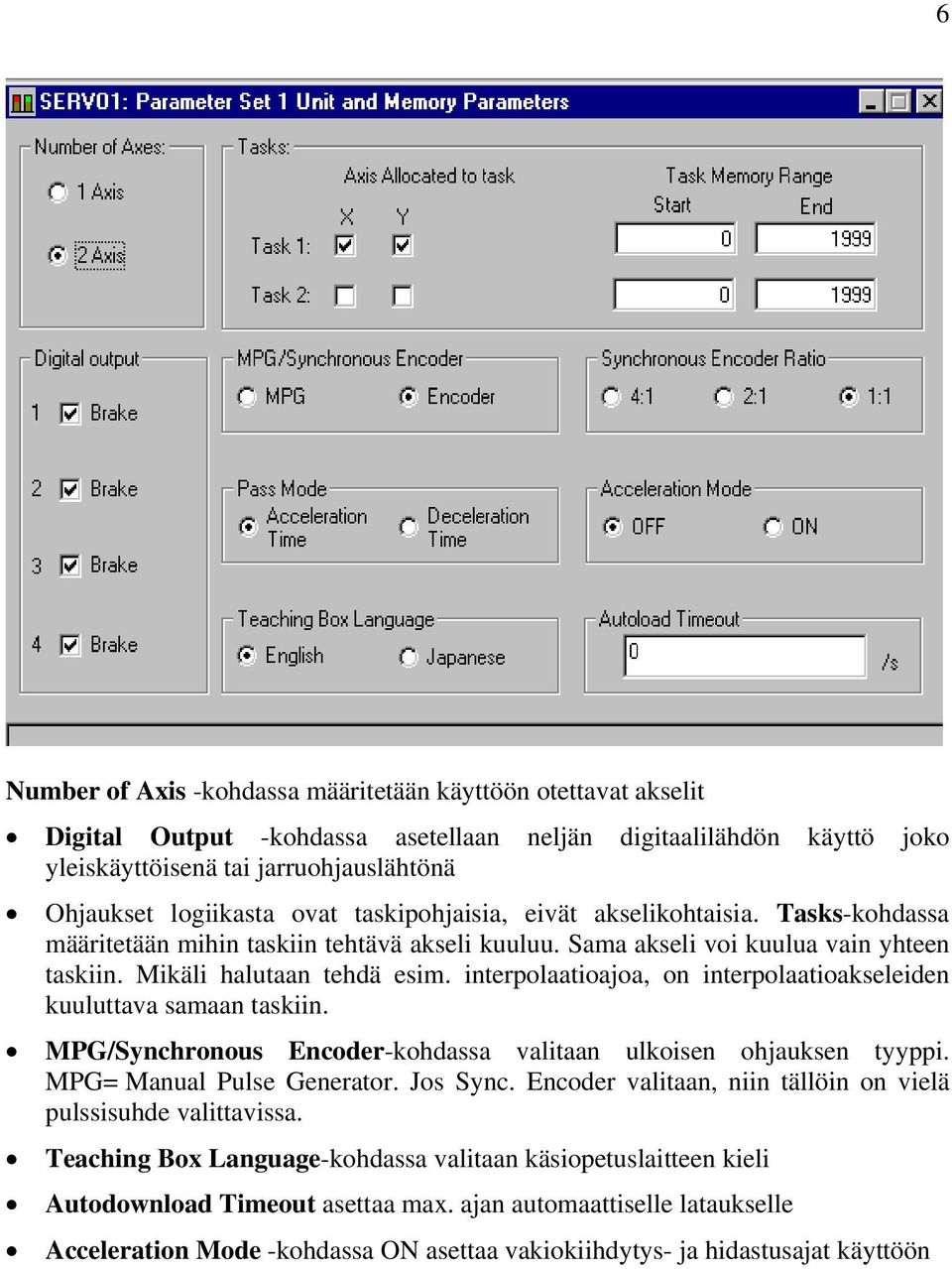 interpolaatioajoa, on interpolaatioakseleiden kuuluttava samaan taskiin. MPG/Synchronous Encoder-kohdassa valitaan ulkoisen ohjauksen tyyppi. MPG= Manual Pulse Generator. Jos Sync.
