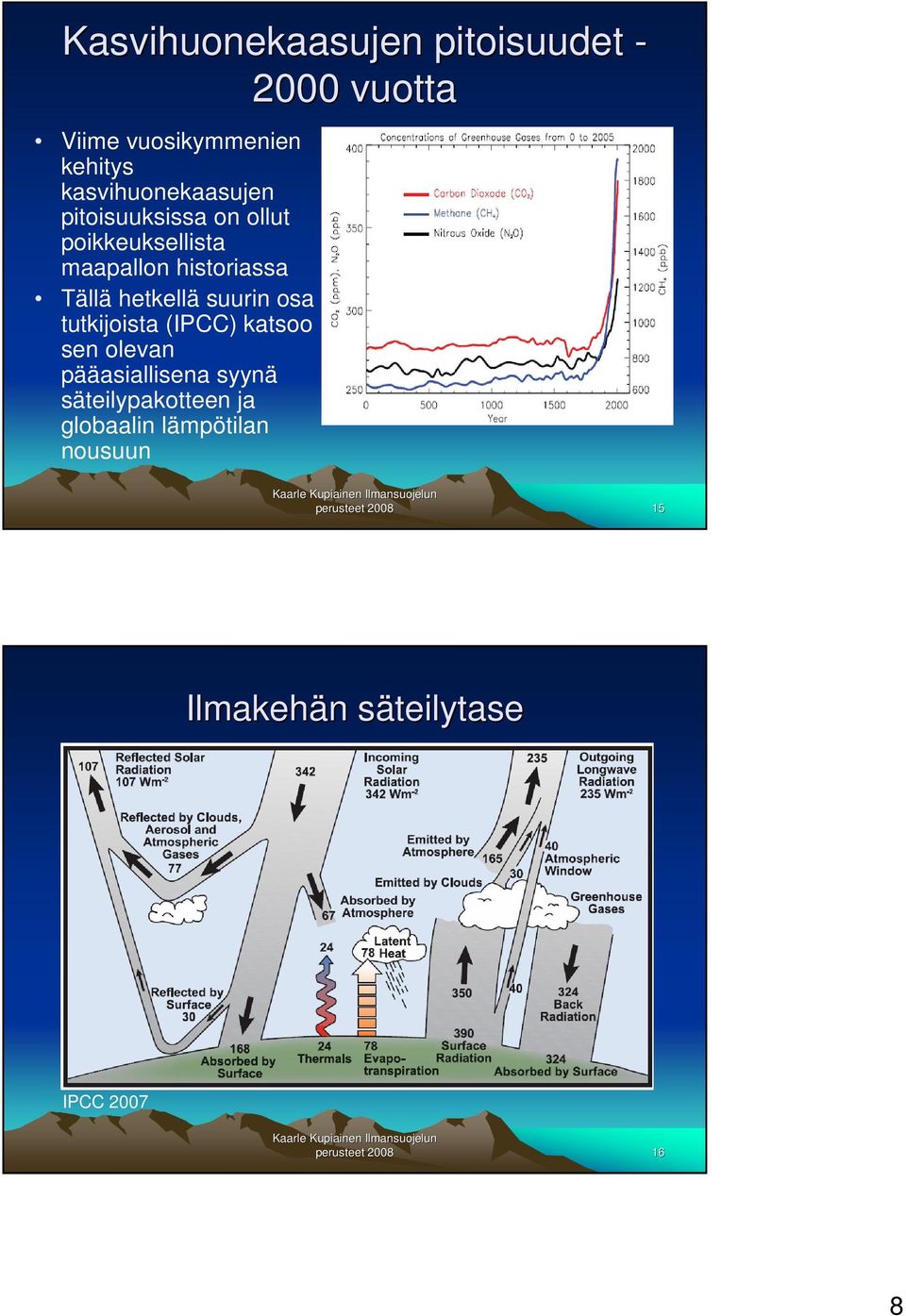 hetkellä suurin osa tutkijoista (IPCC) katsoo sen olevan pääasiallisena syynä