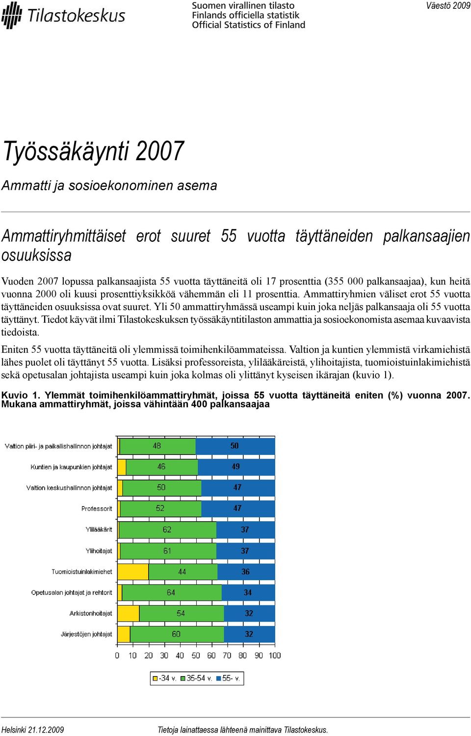 Yli 50 ammattiryhmässä useampi kuin joka neljäs palkansaaja oli 55 vuotta täyttänyt. Tiedot käyvät ilmi Tilastokeskuksen työssäkäyntitilaston ammattia ja sosioekonomista asemaa kuvaavista tiedoista.