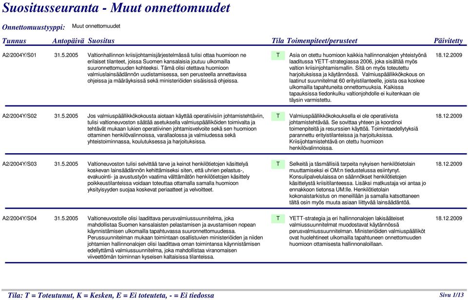 ämä olisi otettava huomioon valmiuslainsäädännön uudistamisessa, sen perusteella annettavissa ohjeissa ja määräyksissä sekä ministeriöiden sisäisissä ohjeissa.