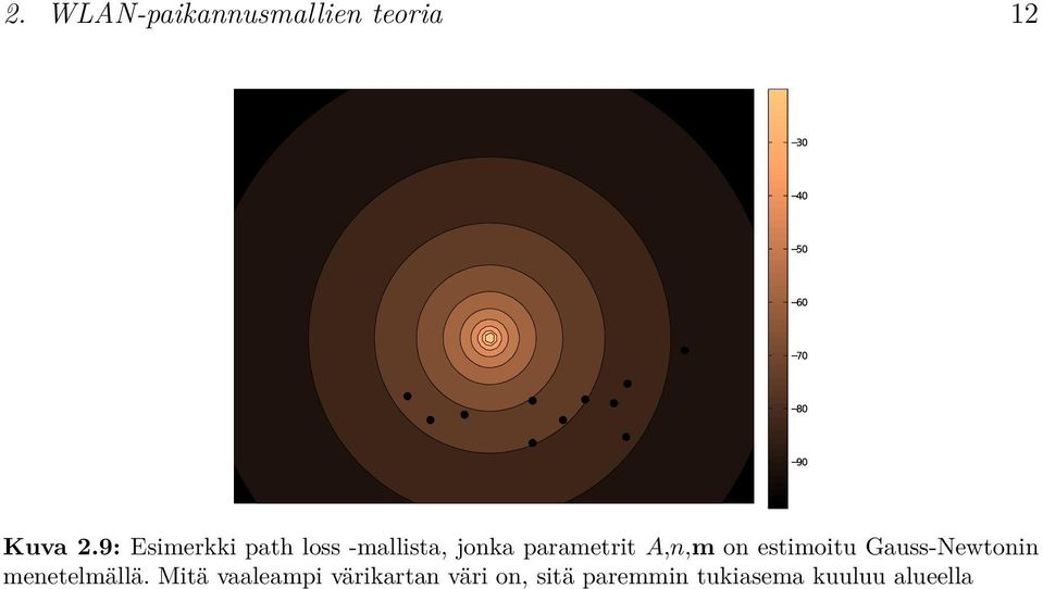 A,n,m on estimoitu Gauss-Newtonin menetelmällä.