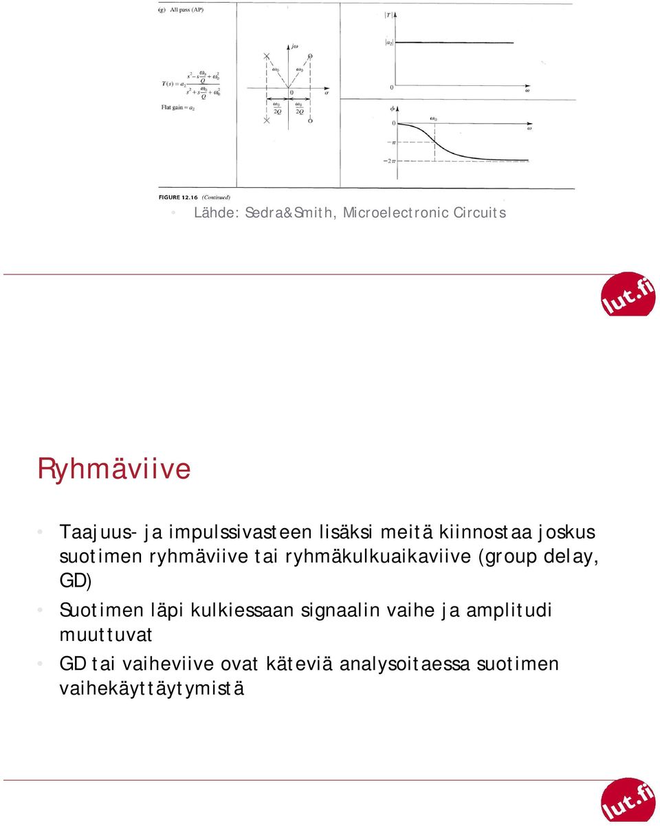 ryhmäkulkuaikaviive (group delay, GD) Suotimen läpi kulkiessaan signaalin vaihe