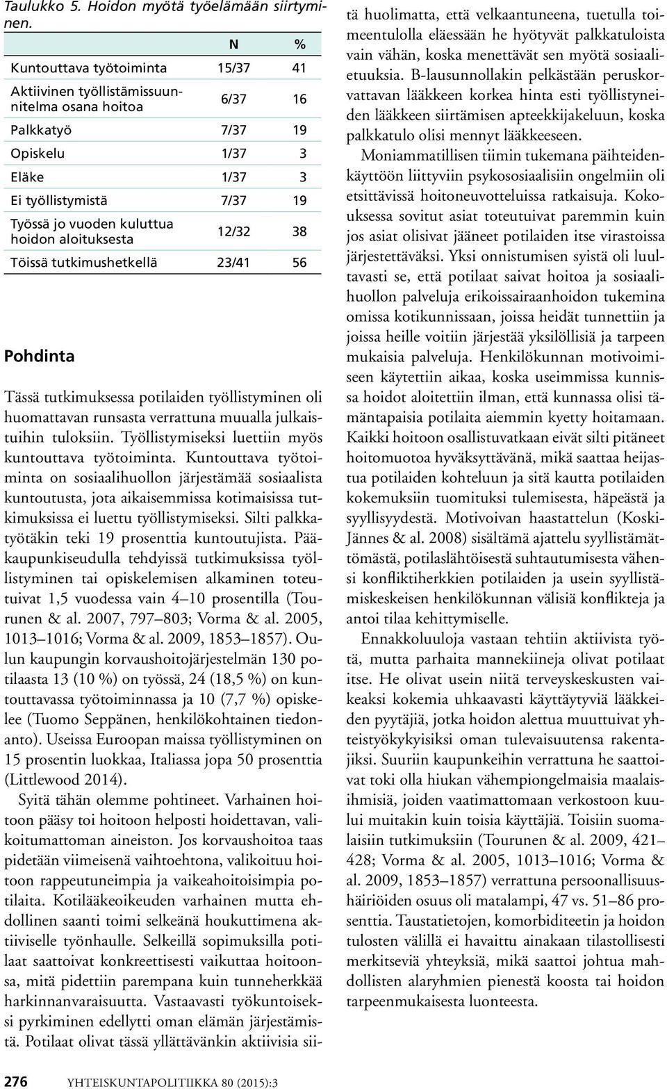 aloituksesta Pohdinta 12/32 38 Töissä tutkimushetkellä 23/41 56 Tässä tutkimuksessa potilaiden työllistyminen oli huomattavan runsasta verrattuna muualla julkaistuihin tuloksiin.